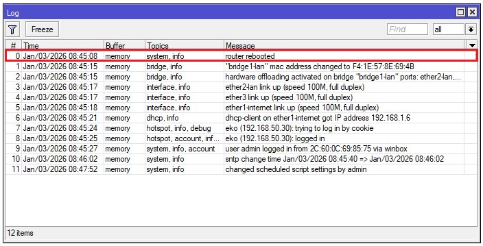 GAMBAR 5: Tampilan Uptime di Resources dan Log System